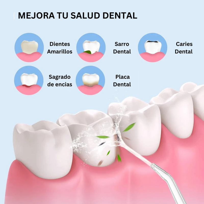 IRRIGADOR ORAL ANTISARRO RECARGABLE